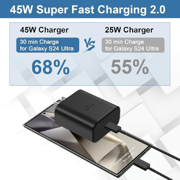 Cargador Samsung 45W - Imagen 4
